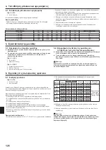 Предварительный просмотр 126 страницы Mitsubishi Electric Mr.SLIM SEZ-M25DA Installation Manual