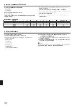 Предварительный просмотр 138 страницы Mitsubishi Electric Mr.SLIM SEZ-M25DA Installation Manual