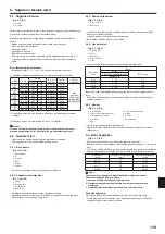 Предварительный просмотр 139 страницы Mitsubishi Electric Mr.SLIM SEZ-M25DA Installation Manual