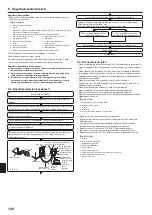 Предварительный просмотр 140 страницы Mitsubishi Electric Mr.SLIM SEZ-M25DA Installation Manual