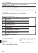 Предварительный просмотр 144 страницы Mitsubishi Electric Mr.SLIM SEZ-M25DA Installation Manual