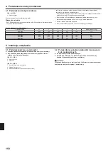 Предварительный просмотр 150 страницы Mitsubishi Electric Mr.SLIM SEZ-M25DA Installation Manual