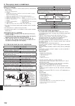 Предварительный просмотр 152 страницы Mitsubishi Electric Mr.SLIM SEZ-M25DA Installation Manual