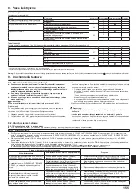 Предварительный просмотр 155 страницы Mitsubishi Electric Mr.SLIM SEZ-M25DA Installation Manual