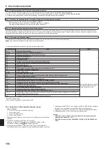 Предварительный просмотр 156 страницы Mitsubishi Electric Mr.SLIM SEZ-M25DA Installation Manual