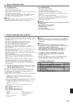 Предварительный просмотр 161 страницы Mitsubishi Electric Mr.SLIM SEZ-M25DA Installation Manual