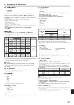 Предварительный просмотр 163 страницы Mitsubishi Electric Mr.SLIM SEZ-M25DA Installation Manual