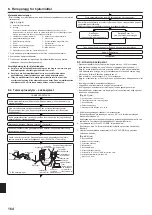 Предварительный просмотр 164 страницы Mitsubishi Electric Mr.SLIM SEZ-M25DA Installation Manual