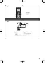 Предварительный просмотр 9 страницы Mitsubishi Electric Mr. Slim SEZ-M25DAL Installation Manual