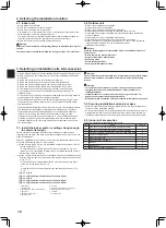 Предварительный просмотр 12 страницы Mitsubishi Electric Mr. Slim SEZ-M25DAL Installation Manual