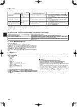 Предварительный просмотр 20 страницы Mitsubishi Electric Mr. Slim SEZ-M25DAL Installation Manual