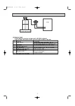 Предварительный просмотр 8 страницы Mitsubishi Electric Mr.SLIM SEZ Series Technical & Service Manual