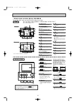 Предварительный просмотр 10 страницы Mitsubishi Electric Mr.SLIM SEZ Series Technical & Service Manual