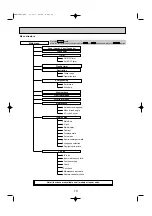 Предварительный просмотр 11 страницы Mitsubishi Electric Mr.SLIM SEZ Series Technical & Service Manual