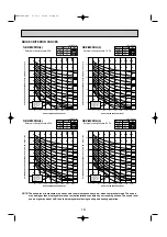 Предварительный просмотр 17 страницы Mitsubishi Electric Mr.SLIM SEZ Series Technical & Service Manual