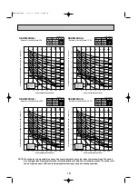 Предварительный просмотр 19 страницы Mitsubishi Electric Mr.SLIM SEZ Series Technical & Service Manual