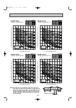 Предварительный просмотр 21 страницы Mitsubishi Electric Mr.SLIM SEZ Series Technical & Service Manual