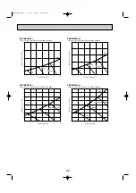 Предварительный просмотр 23 страницы Mitsubishi Electric Mr.SLIM SEZ Series Technical & Service Manual