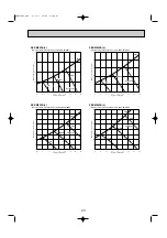 Предварительный просмотр 24 страницы Mitsubishi Electric Mr.SLIM SEZ Series Technical & Service Manual