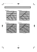 Предварительный просмотр 25 страницы Mitsubishi Electric Mr.SLIM SEZ Series Technical & Service Manual