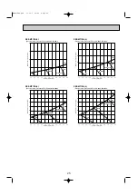 Предварительный просмотр 26 страницы Mitsubishi Electric Mr.SLIM SEZ Series Technical & Service Manual