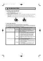 Предварительный просмотр 31 страницы Mitsubishi Electric Mr.SLIM SEZ Series Technical & Service Manual