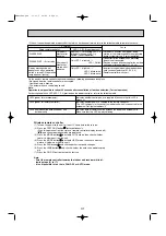 Предварительный просмотр 32 страницы Mitsubishi Electric Mr.SLIM SEZ Series Technical & Service Manual