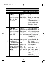 Предварительный просмотр 35 страницы Mitsubishi Electric Mr.SLIM SEZ Series Technical & Service Manual