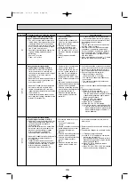 Предварительный просмотр 37 страницы Mitsubishi Electric Mr.SLIM SEZ Series Technical & Service Manual