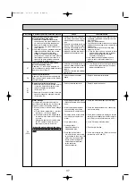 Предварительный просмотр 38 страницы Mitsubishi Electric Mr.SLIM SEZ Series Technical & Service Manual