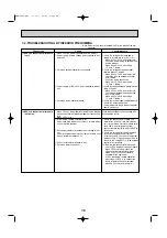 Предварительный просмотр 39 страницы Mitsubishi Electric Mr.SLIM SEZ Series Technical & Service Manual