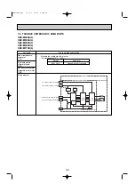 Предварительный просмотр 41 страницы Mitsubishi Electric Mr.SLIM SEZ Series Technical & Service Manual