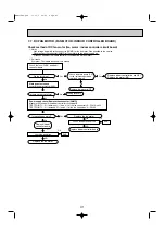 Предварительный просмотр 42 страницы Mitsubishi Electric Mr.SLIM SEZ Series Technical & Service Manual