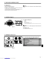 Предварительный просмотр 3 страницы Mitsubishi Electric Mr.Slim SLZ-KA09 Installation Manual