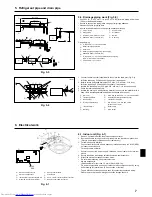 Предварительный просмотр 7 страницы Mitsubishi Electric Mr.Slim SLZ-KA09 Installation Manual