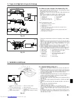 Предварительный просмотр 19 страницы Mitsubishi Electric Mr.Slim SLZ-KA09 Installation Manual