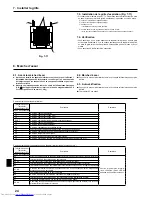 Предварительный просмотр 24 страницы Mitsubishi Electric Mr.Slim SLZ-KA09 Installation Manual