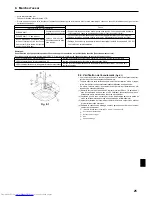 Предварительный просмотр 25 страницы Mitsubishi Electric Mr.Slim SLZ-KA09 Installation Manual