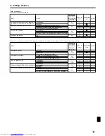 Предварительный просмотр 33 страницы Mitsubishi Electric Mr.Slim SLZ-KA09 Installation Manual