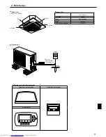 Предварительный просмотр 3 страницы Mitsubishi Electric Mr.Slim SLZ-KA09 Operation Manual