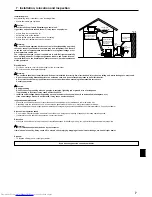 Предварительный просмотр 7 страницы Mitsubishi Electric Mr.Slim SLZ-KA09 Operation Manual