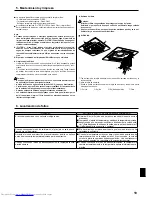 Предварительный просмотр 19 страницы Mitsubishi Electric Mr.Slim SLZ-KA09 Operation Manual