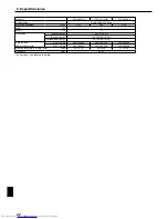 Preview for 22 page of Mitsubishi Electric Mr.Slim SLZ-KA09 Operation Manual