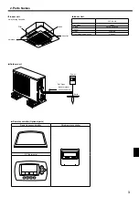 Предварительный просмотр 3 страницы Mitsubishi Electric Mr.Slim SLZ-KA09NA Operation Manual