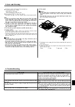 Предварительный просмотр 5 страницы Mitsubishi Electric Mr.Slim SLZ-KA09NA Operation Manual