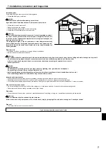 Предварительный просмотр 7 страницы Mitsubishi Electric Mr.Slim SLZ-KA09NA Operation Manual