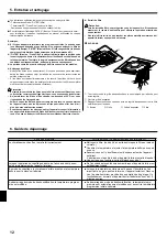 Предварительный просмотр 12 страницы Mitsubishi Electric Mr.Slim SLZ-KA09NA Operation Manual