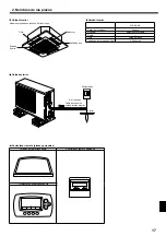 Предварительный просмотр 17 страницы Mitsubishi Electric Mr.Slim SLZ-KA09NA Operation Manual