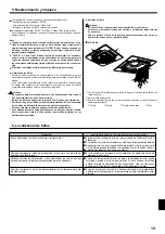 Предварительный просмотр 19 страницы Mitsubishi Electric Mr.Slim SLZ-KA09NA Operation Manual