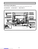 Предварительный просмотр 3 страницы Mitsubishi Electric Mr.Slim SLZ-KA09NA Technical & Service Manual